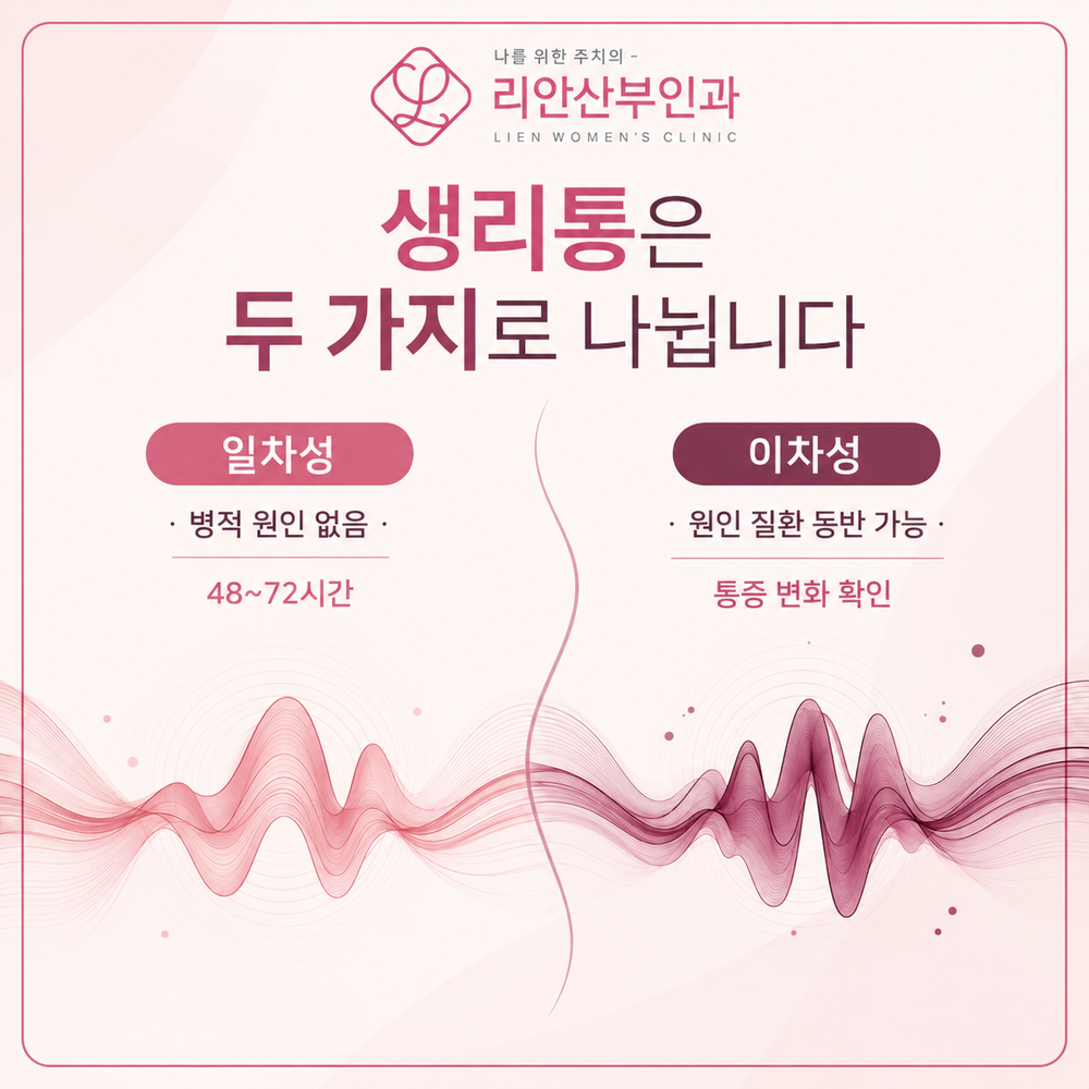 동래구생리통 통증 시점과 지속 기간 비교 이미지
