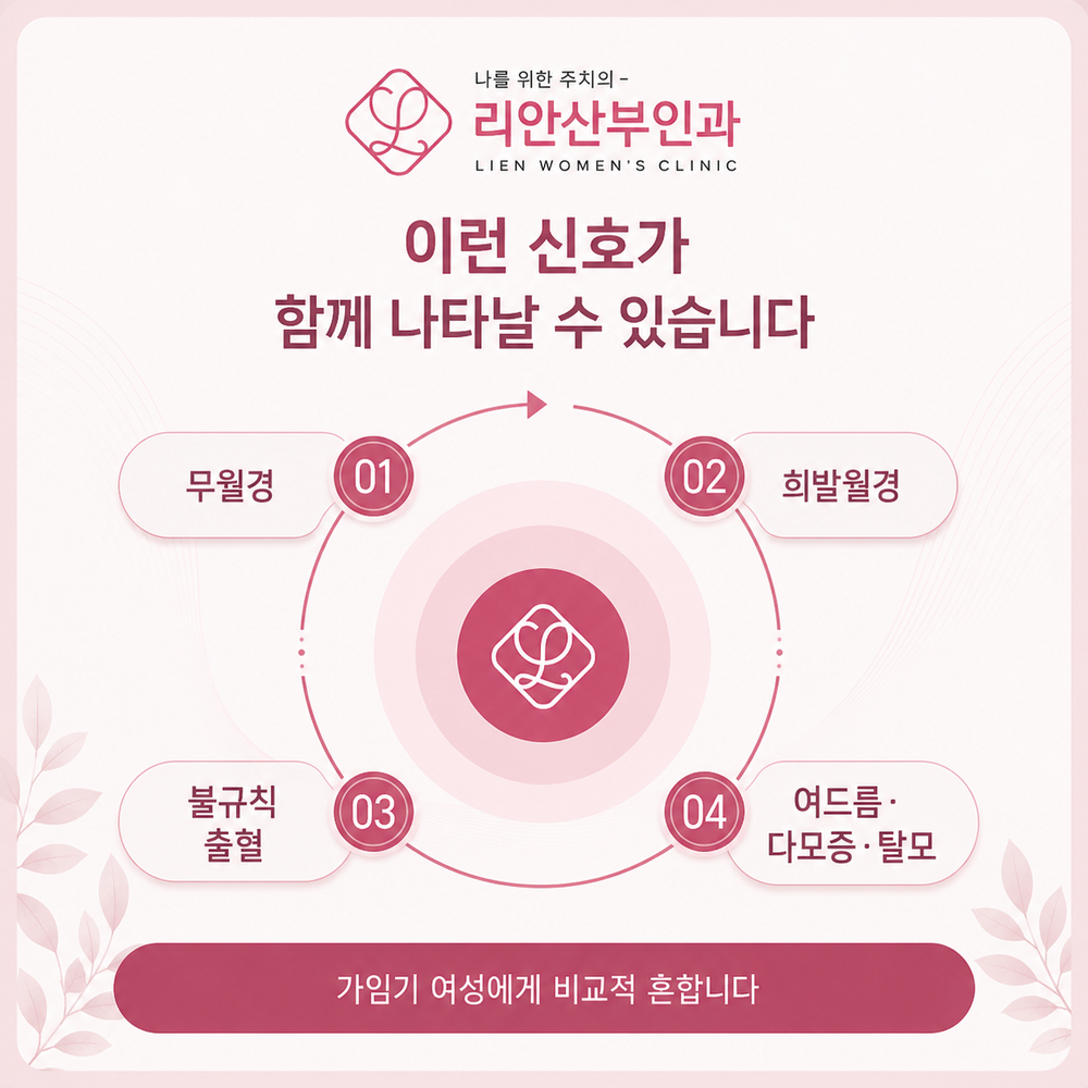 동래다낭성난소증후군 대표 증상 안내 이미지