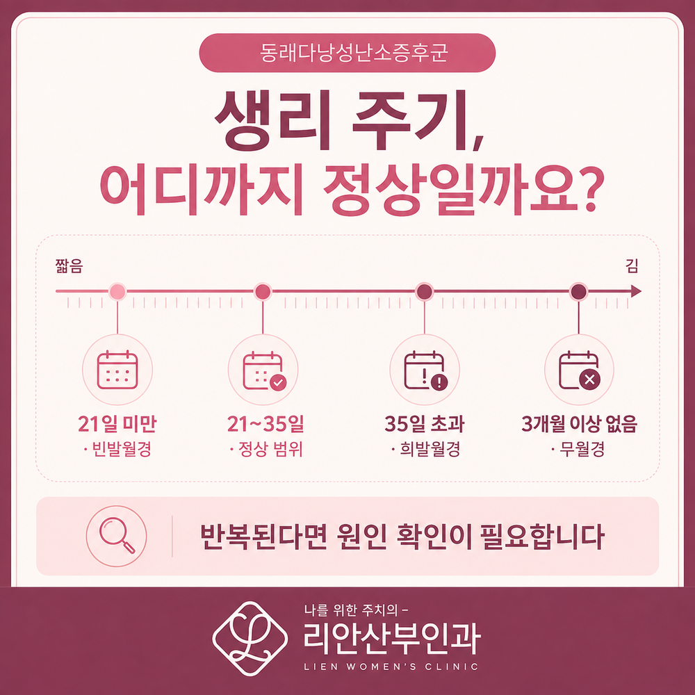 동래생리불순 월경 주기 기준 비교 이미지